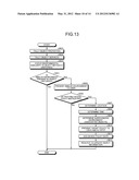 INFORMATION MANAGEMENT APPARATUS, INFORMATION MANAGEMENT METHOD, AND     INFORMATION MANAGEMENT PROGRAM diagram and image