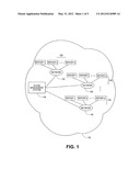 SYSTEMS AND METHODS FOR RECLASSIFYING VIRTUAL MACHINES TO TARGET VIRTUAL     MACHINES OR APPLIANCES BASED ON CODE ANALYSIS IN A CLOUD ENVIRONMENT diagram and image