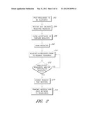 SYSTEMS AND METHODS FOR PROVIDING RESOURCE ALLOCATION IN A NETWORKED     ENVIRONMENT diagram and image