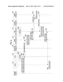 METHOD FOR MANAGING NETWORK AND FOR PROVIDING SERVICE QOS diagram and image