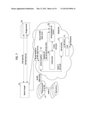 METHOD FOR MANAGING NETWORK AND FOR PROVIDING SERVICE QOS diagram and image