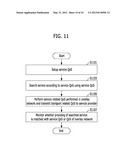 METHOD FOR MANAGING NETWORK AND FOR PROVIDING SERVICE QOS diagram and image