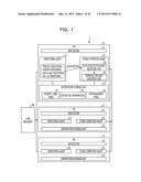 COMPUTING SYSTEM AND COMPUTING SYSTEM MANAGEMENT METHOD diagram and image