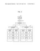 COMPUTING SYSTEM AND COMPUTING SYSTEM MANAGEMENT METHOD diagram and image