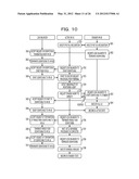 COMPUTING SYSTEM AND COMPUTING SYSTEM MANAGEMENT METHOD diagram and image