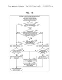 COMPUTING SYSTEM AND COMPUTING SYSTEM MANAGEMENT METHOD diagram and image