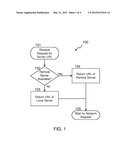 PROVIDING SERVER IDENTIFICATION TO A CLIENT diagram and image