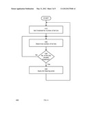 METHOD AND APPARATUS FOR IMPROVING ENDURANCE OF FLASH MEMORIES diagram and image