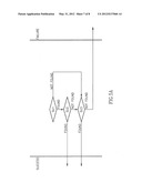 Multi-stage TCAM search diagram and image