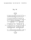 Non-Volatile Memory Device And Read Method Thereof diagram and image