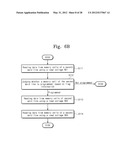 Non-Volatile Memory Device And Read Method Thereof diagram and image