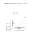 Non-Volatile Memory Device And Read Method Thereof diagram and image