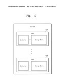 Non-Volatile Memory Device And Read Method Thereof diagram and image