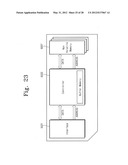 Non-Volatile Memory Device And Read Method Thereof diagram and image