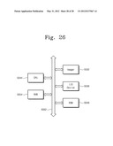 Non-Volatile Memory Device And Read Method Thereof diagram and image