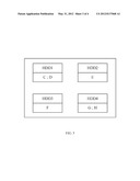 COMPUTING DEVICE AND METHOD FOR IDENTIFYING HARD DISKS diagram and image