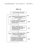 STORAGE AREA MANAGEMENT APPARATUS FOR MANAGING STORAGE AREAS PROVIDED FROM     UPPER APPARATUSES, AND CONTROL METHOD AND STORAGE MEDIUM THEREFOR diagram and image