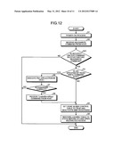 STORAGE DEVICE, ELECTRONIC DEVICE, AND ACCESS CONTROL METHOD FOR STORAGE     DEVICE diagram and image