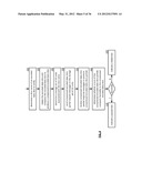 SELECTING A MEMORY FOR STORAGE OF AN ENCODED DATA SLICE IN A DISPERSED     STORAGE NETWORK diagram and image