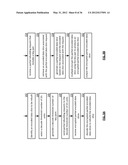 SELECTING A MEMORY FOR STORAGE OF AN ENCODED DATA SLICE IN A DISPERSED     STORAGE NETWORK diagram and image