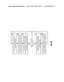 SELECTING A MEMORY FOR STORAGE OF AN ENCODED DATA SLICE IN A DISPERSED     STORAGE NETWORK diagram and image