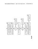 SELECTING A MEMORY FOR STORAGE OF AN ENCODED DATA SLICE IN A DISPERSED     STORAGE NETWORK diagram and image