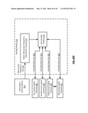 SELECTING A MEMORY FOR STORAGE OF AN ENCODED DATA SLICE IN A DISPERSED     STORAGE NETWORK diagram and image