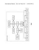 PARTITIONING DATA FOR STORAGE IN A DISPERSED STORAGE NETWORK diagram and image