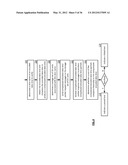 PARTITIONING DATA FOR STORAGE IN A DISPERSED STORAGE NETWORK diagram and image