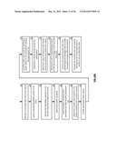 PARTITIONING DATA FOR STORAGE IN A DISPERSED STORAGE NETWORK diagram and image