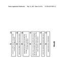 PARTITIONING DATA FOR STORAGE IN A DISPERSED STORAGE NETWORK diagram and image