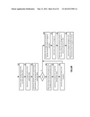 PARTITIONING DATA FOR STORAGE IN A DISPERSED STORAGE NETWORK diagram and image