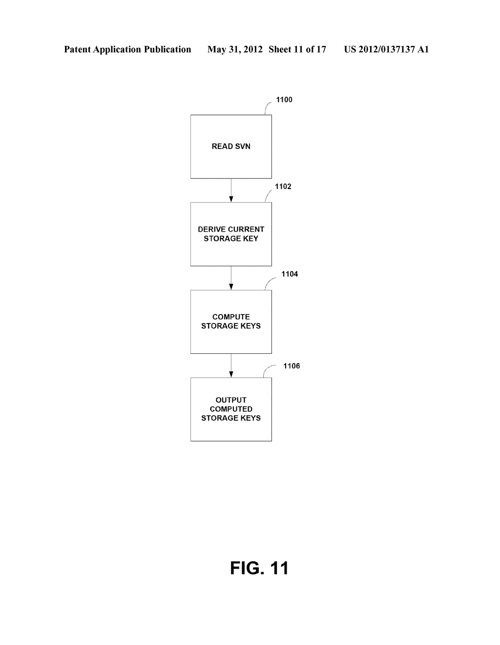 METHOD AND APPARATUS FOR KEY PROVISIONING OF HARDWARE DEVICES - diagram, schematic, and image 12
