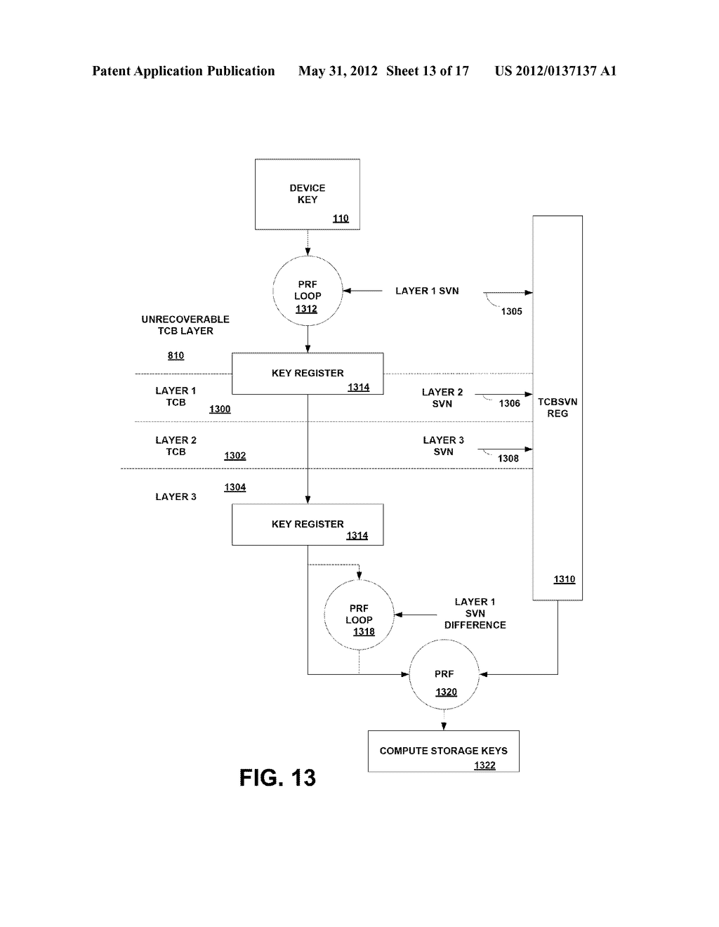 METHOD AND APPARATUS FOR KEY PROVISIONING OF HARDWARE DEVICES - diagram, schematic, and image 14
