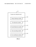 COMPUTING DEVICE AND SYSTEM ERROR DETECTION METHOD diagram and image