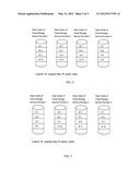 Cloud Storage Data Access Method, Apparatus and System diagram and image