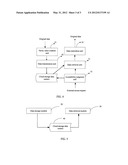 Cloud Storage Data Access Method, Apparatus and System diagram and image