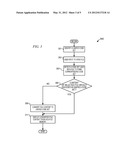 Method to Automatically Display Filenames Encoded in Multiple Code Sets diagram and image