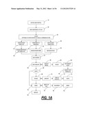 CONTENT DISTRIBUTION SYSTEMS AND METHODS USING DIGITAL IMAGES diagram and image