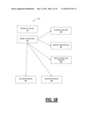 CONTENT DISTRIBUTION SYSTEMS AND METHODS USING DIGITAL IMAGES diagram and image