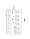 CONTENT DISTRIBUTION SYSTEMS AND METHODS USING DIGITAL IMAGES diagram and image