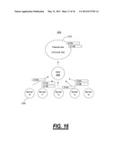 CONTENT DISTRIBUTION SYSTEMS AND METHODS USING DIGITAL IMAGES diagram and image