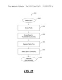 CONTENT DISTRIBUTION SYSTEMS AND METHODS USING DIGITAL IMAGES diagram and image