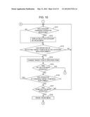 ELECTRONIC APPARATUS, DISPLAY CONTROL METHOD FOR THE ELECTRONIC APPARATUS,     GRAPHICAL USER INTERFACE, AND DISPLAY CONTROL PROGRAM diagram and image