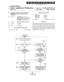 PORTABLE DEVICE AND METHOD FOR PROVIDING USER INTERFACE MODE THEREOF diagram and image