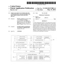 VIRTUALIZATION OF VENDOR SPECIFIC CONFIGURATION AND MANAGEMENT OF     SELF-VIRTUALIZING INPUT/OUTPUT DEVICE diagram and image