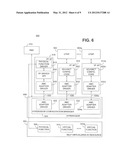 VIRTUALIZATION OF VENDOR SPECIFIC CONFIGURATION AND MANAGEMENT OF     SELF-VIRTUALIZING INPUT/OUTPUT DEVICE diagram and image