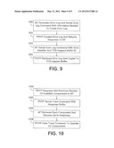 VIRTUALIZATION OF VENDOR SPECIFIC CONFIGURATION AND MANAGEMENT OF     SELF-VIRTUALIZING INPUT/OUTPUT DEVICE diagram and image