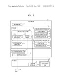 VIRTUAL MACHINE MIGRATING SYSTEM AND METHOD diagram and image