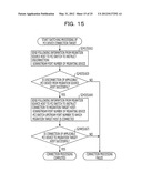 VIRTUAL MACHINE MIGRATING SYSTEM AND METHOD diagram and image